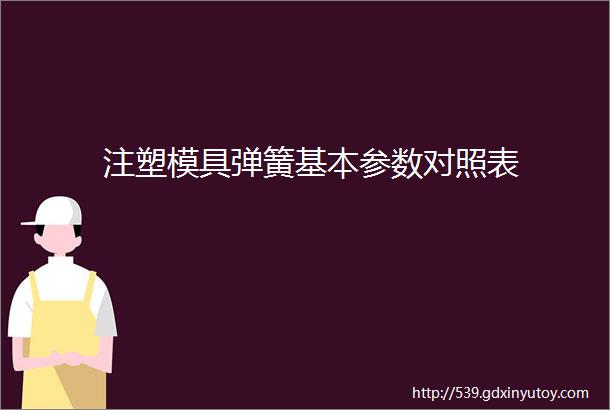 注塑模具弹簧基本参数对照表